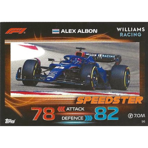 96. Alex Albon - Speedster