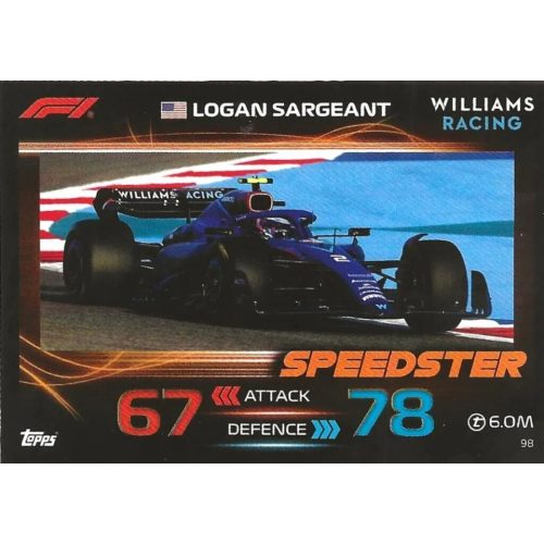 98. Logan Sargeant - Speedster