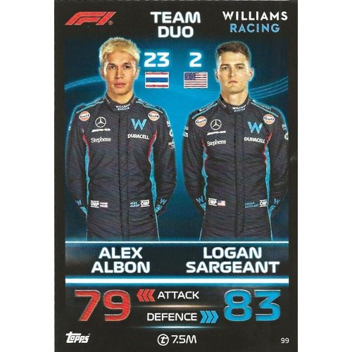 99. Alex Albon & Logan Sargeant