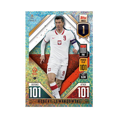 01. Robert Lewandowski