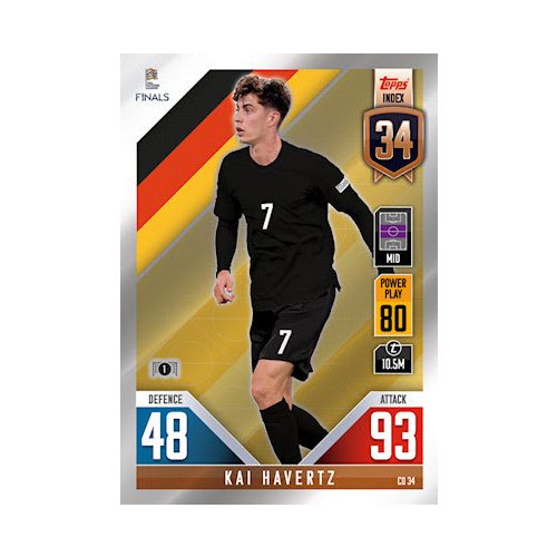 34. Kai Havertz