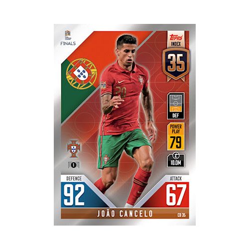 35. João Cancelo