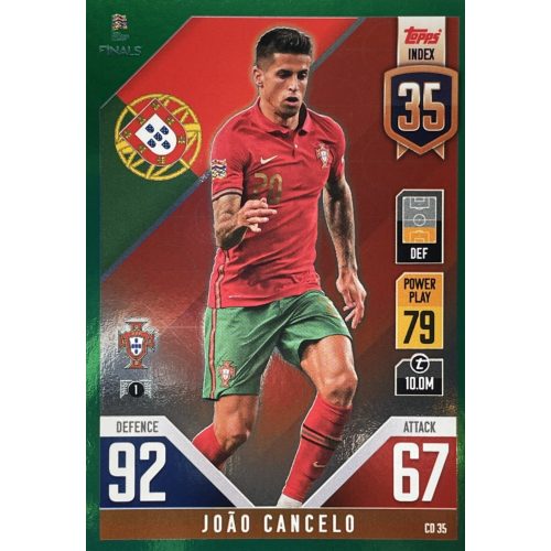 Joao Cancelo - Green Paralell