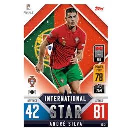 13. André Silva