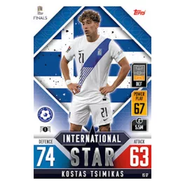 17. Kostas Tsimikas