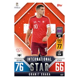 27. Granit Xhaka