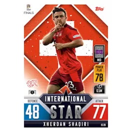 28. Xherdan Shaqiri