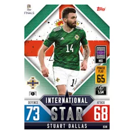 81. Stuart Dallas