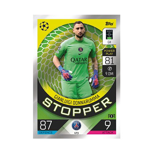 173. Gianluigi Donnarumma - Stopper