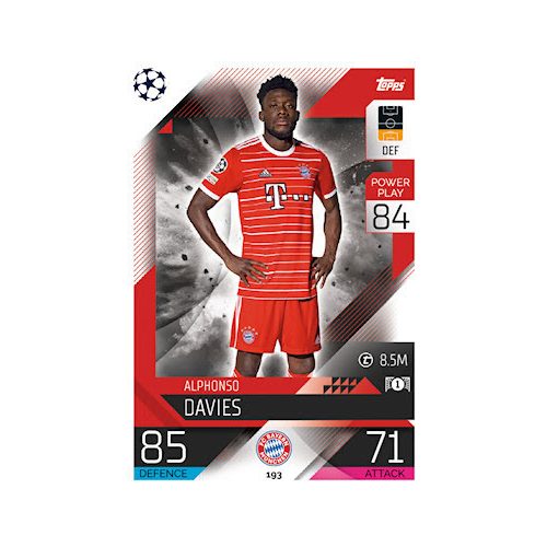 193. Alphonso Davies