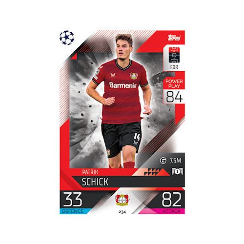 234. Patrik Schick