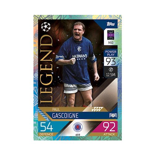 422. Paul Gascoigne