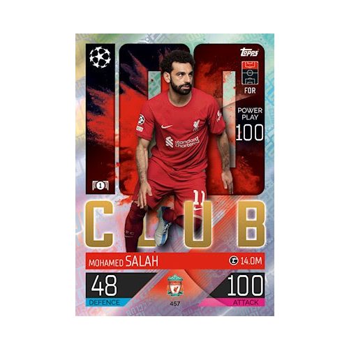 457. Mohamed Salah