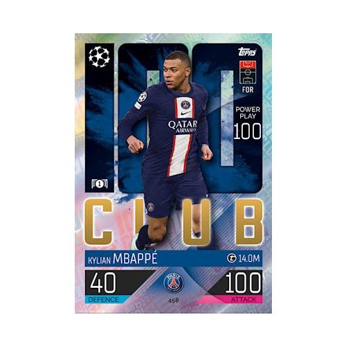 458. Kylian Mbappé