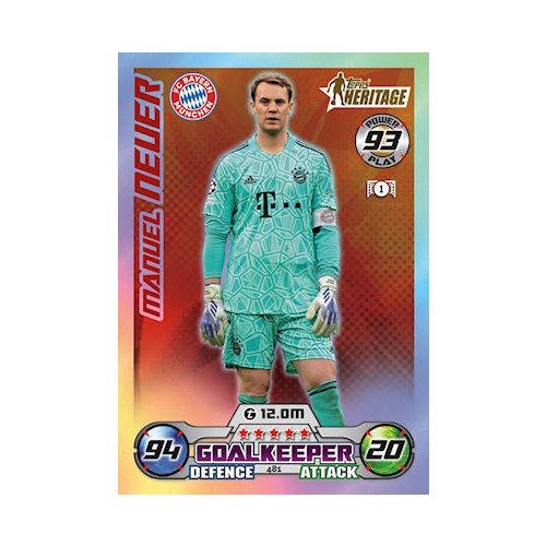 481. Manuel Neuer