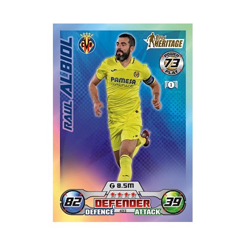 493. Raul Albiol