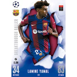 221. Lamine Yamal