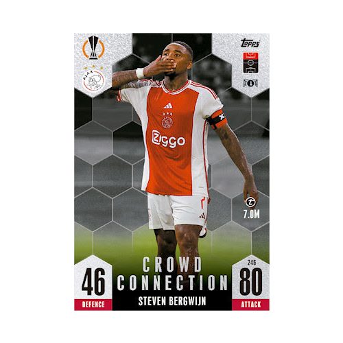 246. Steven Bergwijn