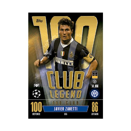 335. Javier Zanetti