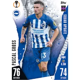 4. Pascal Gross