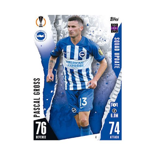 4. Pascal Gross