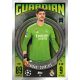 137. Thibaut Courtois - Guardian