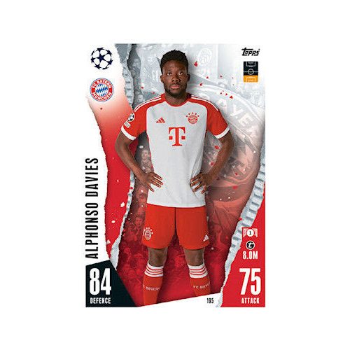 195. Alphonso Davies 