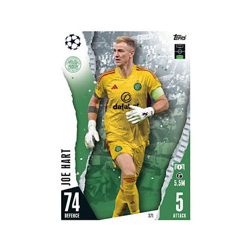 371. Joe Hart 