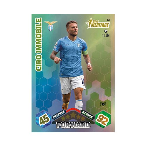 475.  Ciro Immobile