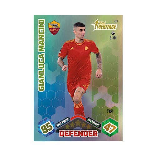 478.  Gianluca Mancini