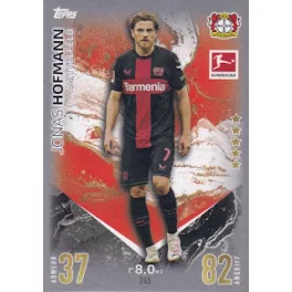 245. Jonas Hofmann