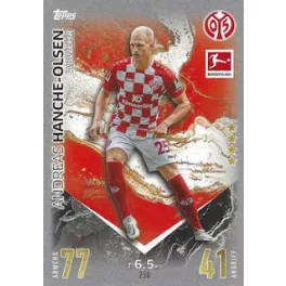 258. Andreas Hanche-Olsen