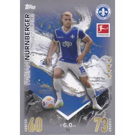 98. Fabian Nürnberger