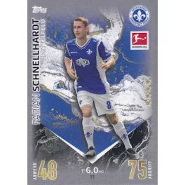 99. Fabian Schnellhardt