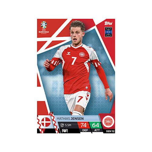 DEN12. Mathias Jensen