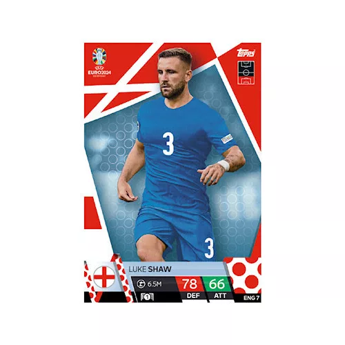 ENG7. Luke Shaw