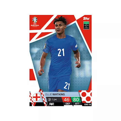 ENG16. Ollie Watkins