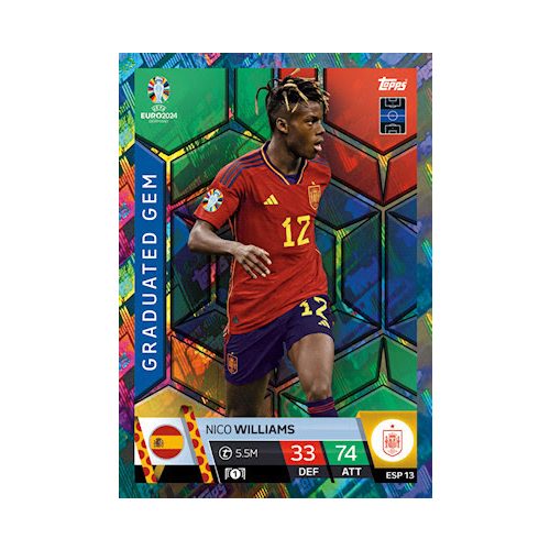 ESP13. Nico Williams