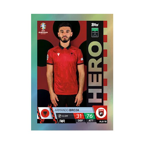 ALB18. Armando Broja
