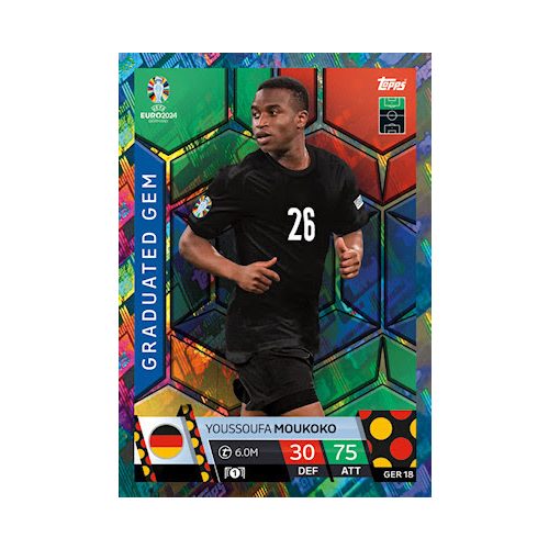 GER18. Youssoufa Moukoko