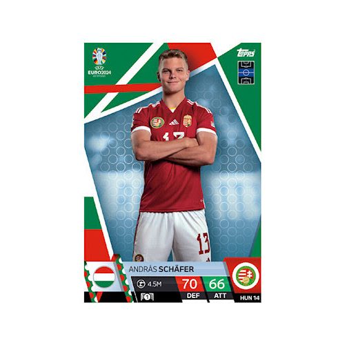 HUN14. András Schäfer