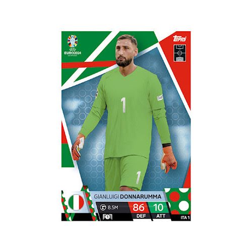 ITA1. Gianluigi Donnarumma