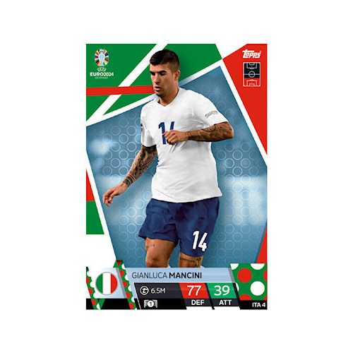 ITA4. Gianluca Mancini