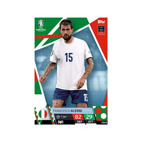 ITA8. Franceso Acerbi