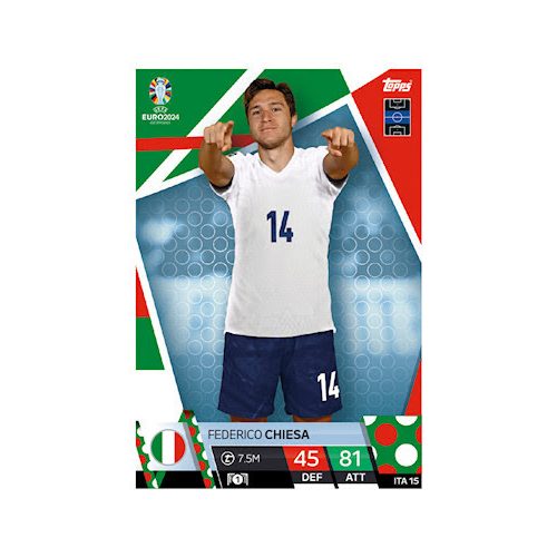 ITA15. Federico Chiesa