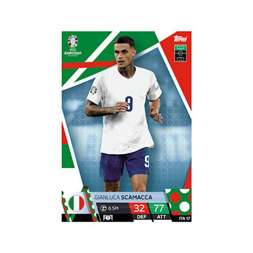 ITA17. Gianluca Scamacca