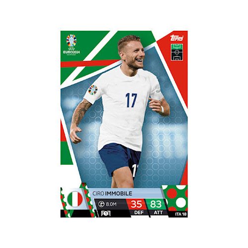 ITA18. Ciro Immobile