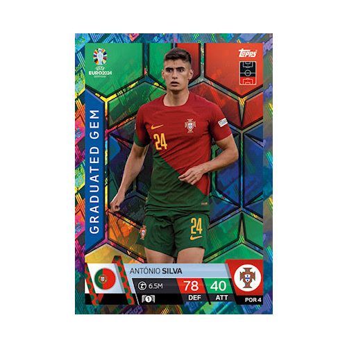 POR4. António Silva