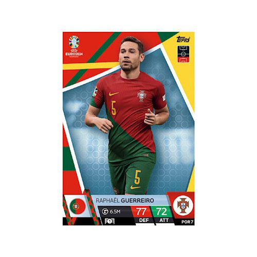 POR7. Raphaël Guerreiro