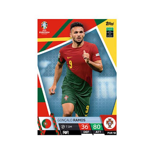 POR18. Gonçalo Ramos